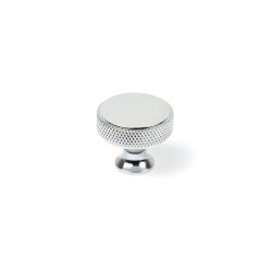Мебельная ручка ЭРОС МИНИ RC287CP.4
