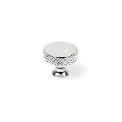 Мебельная ручка ЭРОС МИНИ RC287CP.4