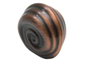 Мебельная ручка VICTORIA RC418BAC.4