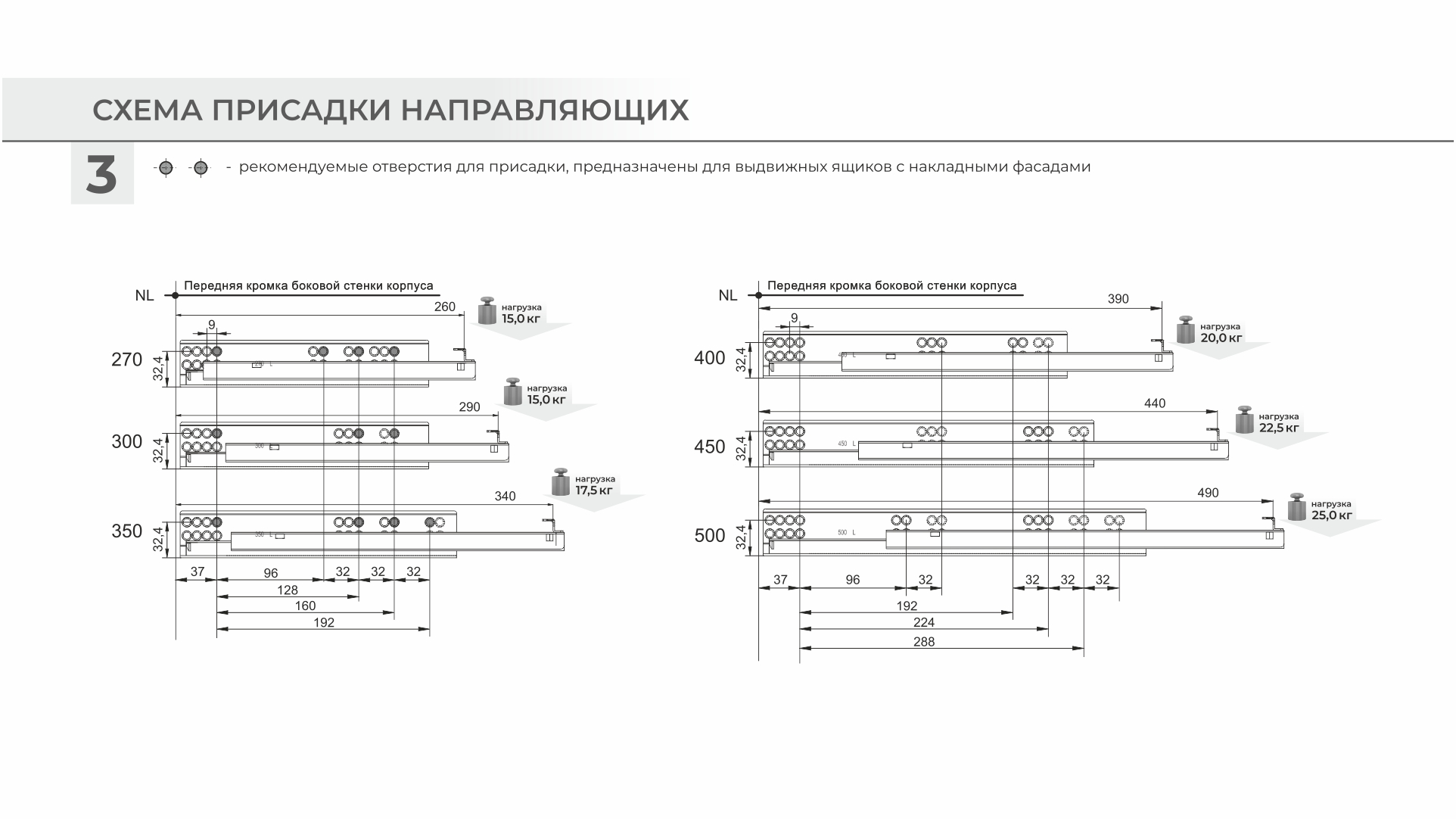 Направляющие скрытого монтажа B-Slide DB8784Zn — изображение 4
