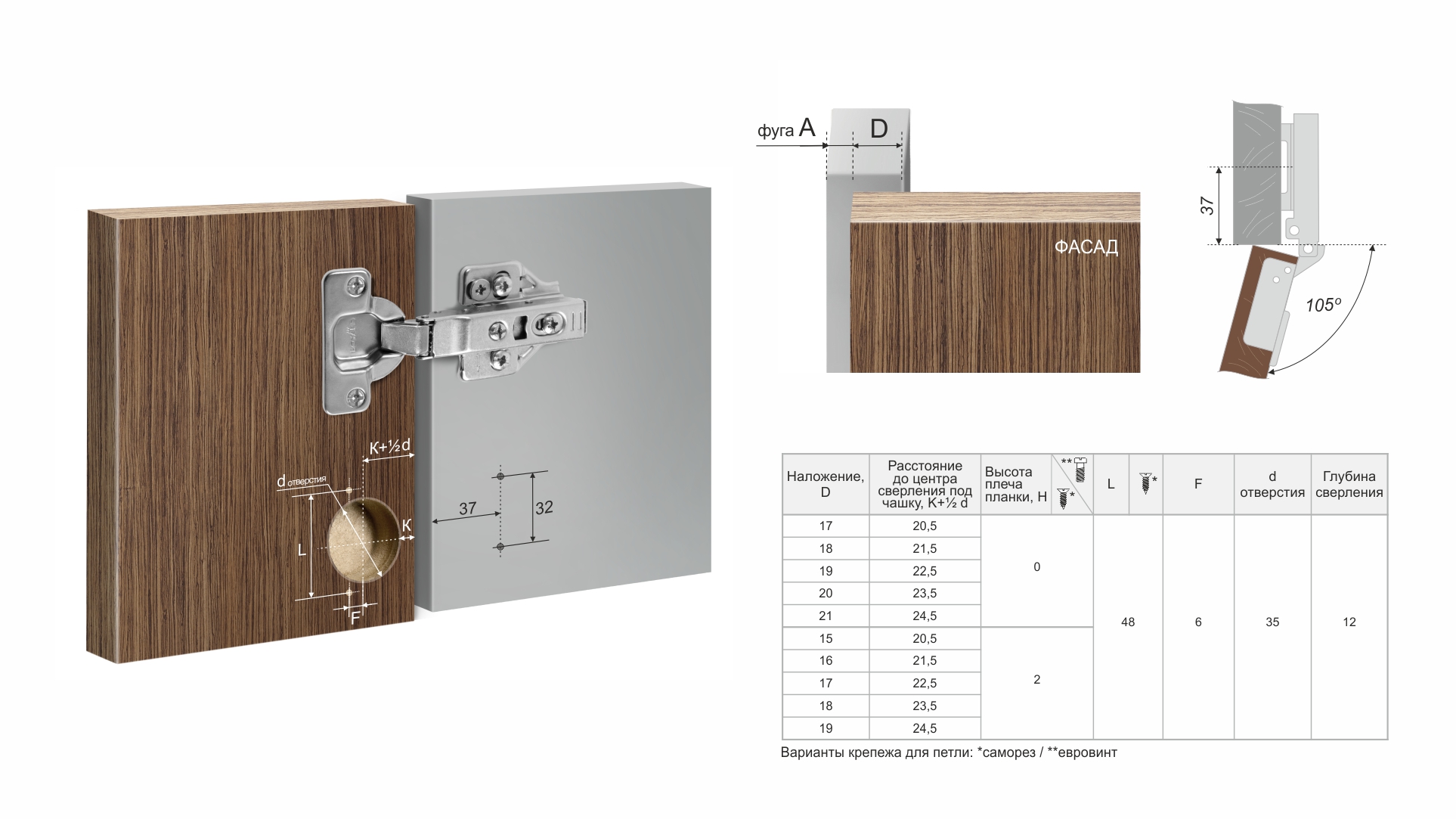 Мебельная петля CASUAL без ответной планки H305A02 (ST - Сталь) — изображение 5