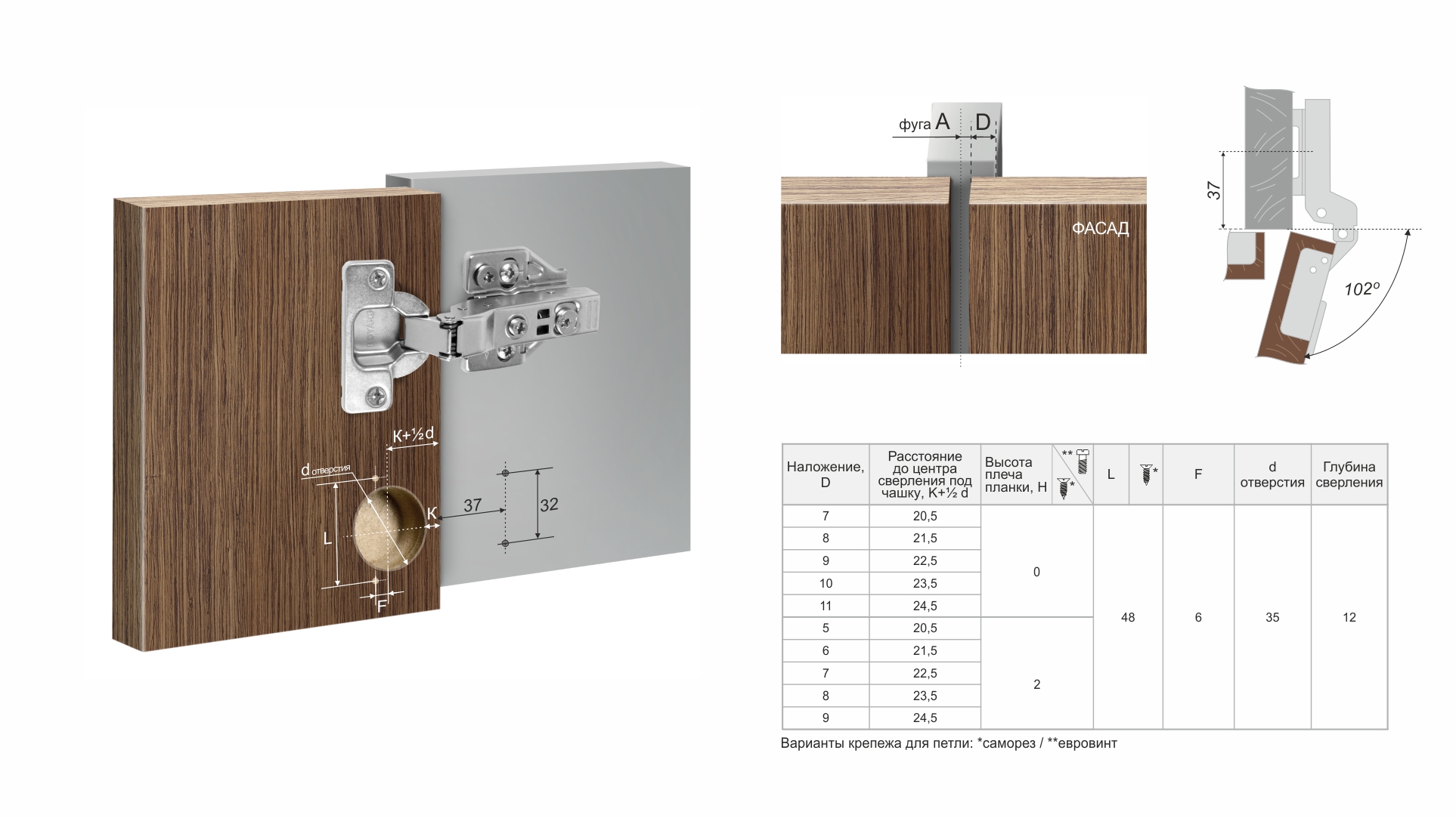 Мебельная петля без ответной планки NEO HIT H316B02 (Ni - Никель) — изображение 4